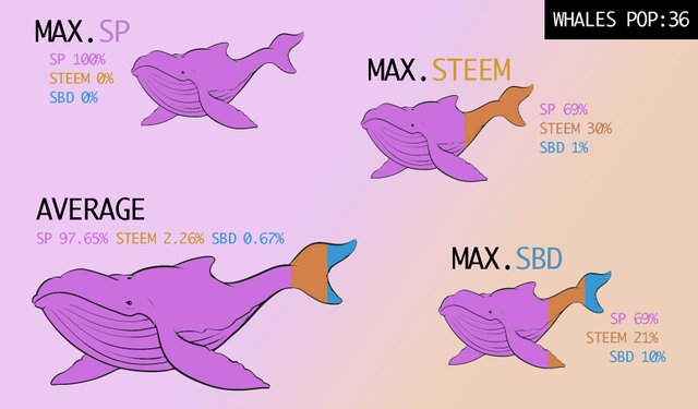 REPRESENTANWHALES.jpg