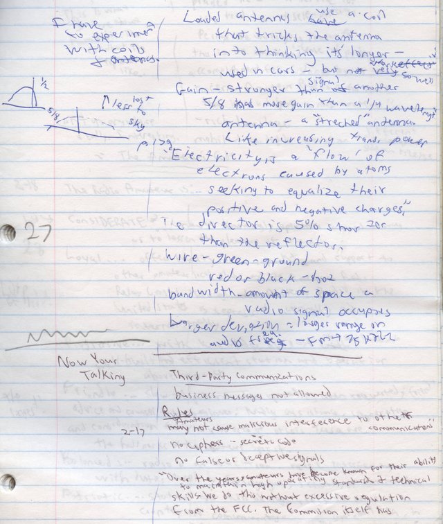 2000 Ricky Ham Radio Journal B-01.jpg