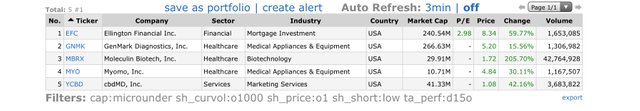 Top Gainers_2020.04.08.jpg