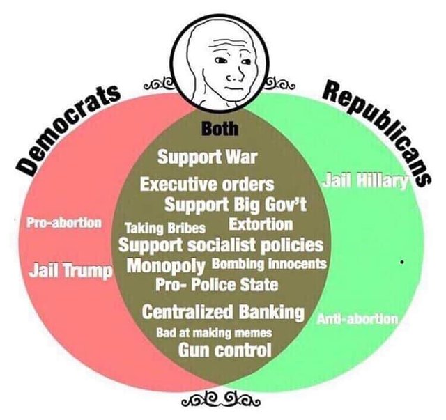 democrats-vs-republicans-both.jpg