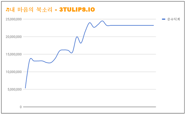 chart1.png