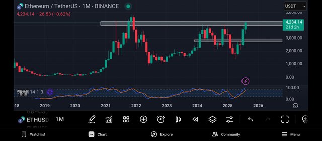 Screenshot_2025-08-10-23-43-38-516_com.tradingview.tradingviewapp.jpg