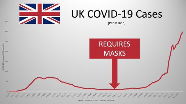 uk mask req.jpg