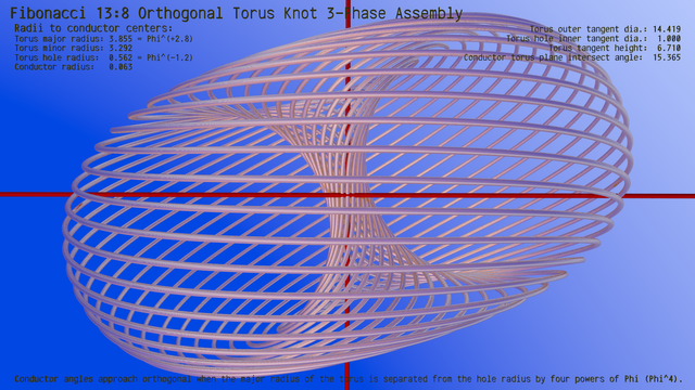 Magnon_amp_3-phase_orthogonal_13-8_torus_knots_1920x1080.png