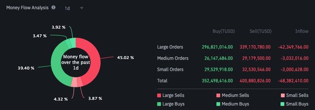 stablecoin-tusd-5.jpg