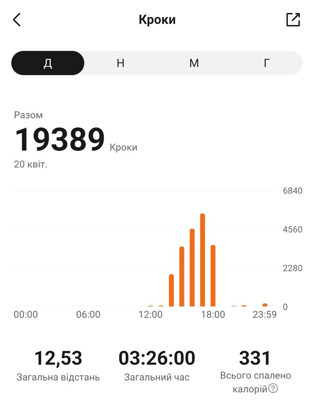Screenshot_2025-04-21-10-52-35-540-edit_com.xiaomi.hm.health.jpg