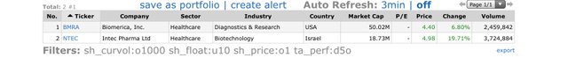 Top Gainers_2021.05.11.jpeg