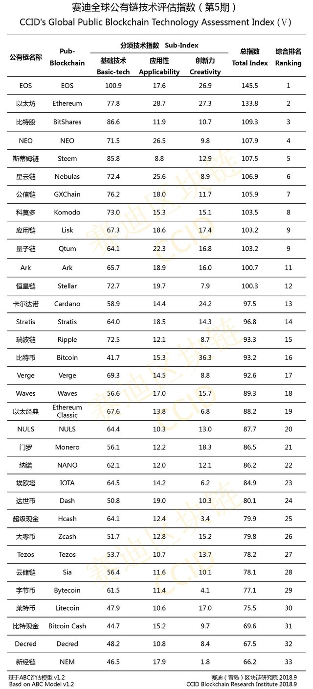 BC-Index-5.jpg