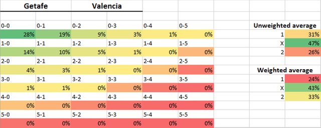 GetafeValencia.png