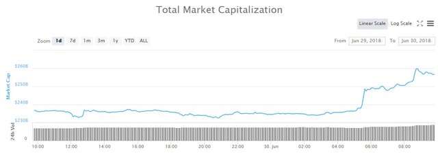 marketcapjun30.jpg