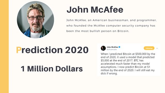 Bitcoin Predictions Who Said One Million Dollars Steemit - 