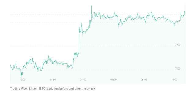 Screen Shot 2018-06-07 at 10.31.40 AM.png