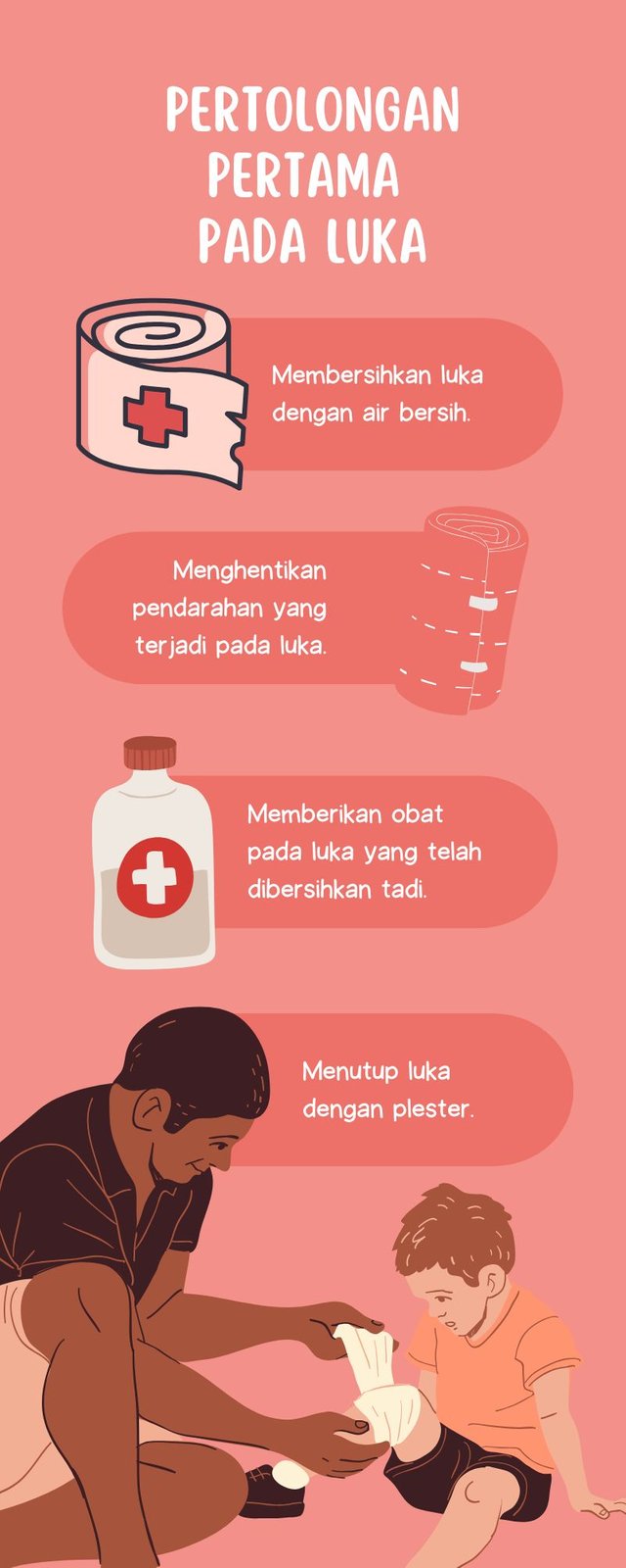 Pink Kreatif Pertolongan Pertama  pada Luka Infographic.jpg