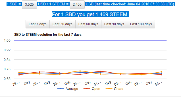 SteemSupply.PNG