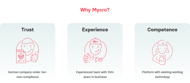 MYCRO 345.png