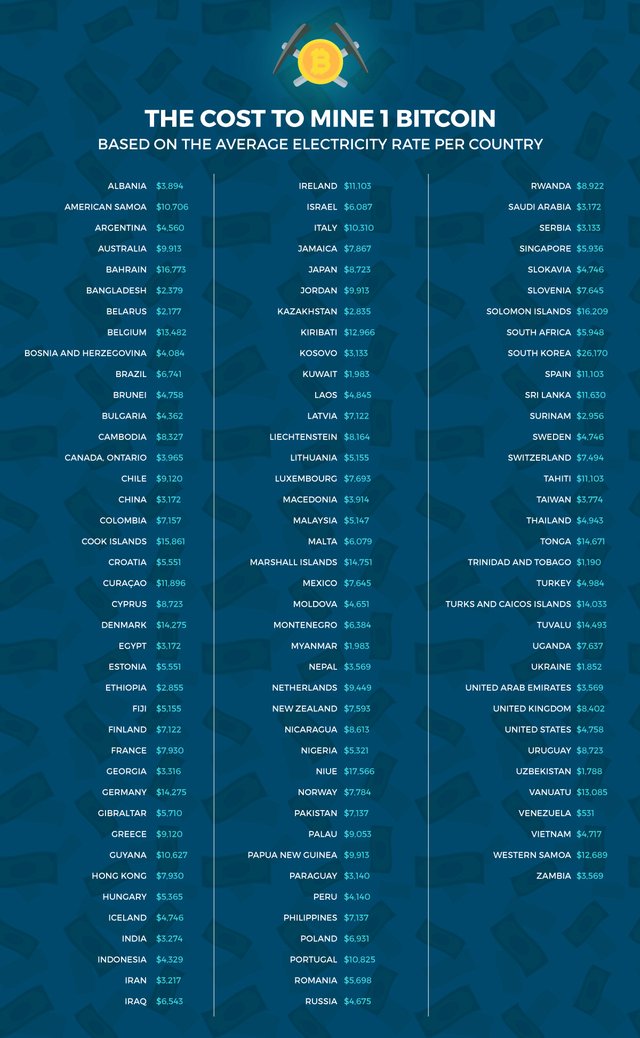 mining costcountry.jpg