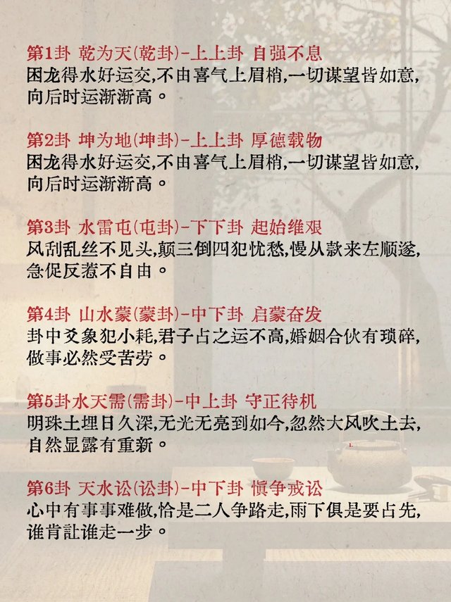 ✨终于！找到一个看得懂的易经64卦解析啦！💥_3_师兄讲国学_来自小红书网页版.jpg