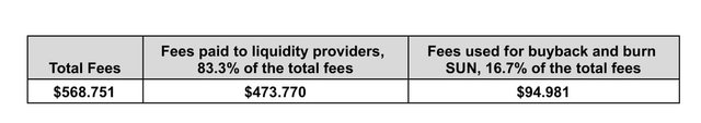 total-fees.jpg