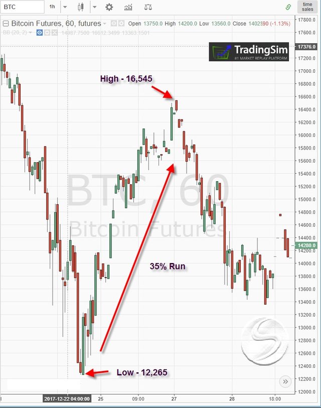 13top-6-chien-luoc-trading-bollinger-bands.jpg