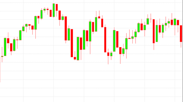 candlestick-crypto-chart-1