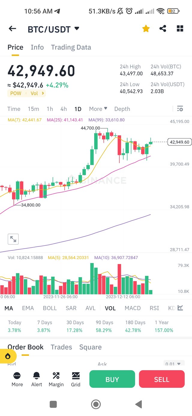 Screenshot_2023-12-19-10-56-57-408_com.binance.dev.jpg