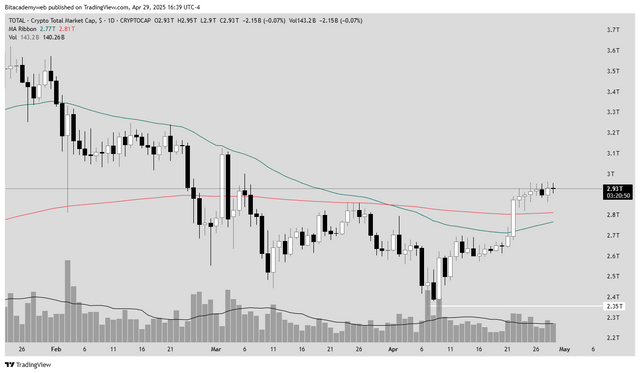 marketcapcripto.png