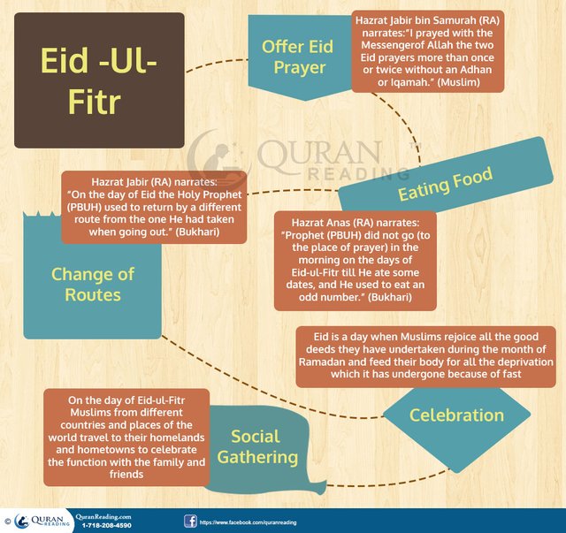 Celebrating-Eid-ul-Fitr.jpg