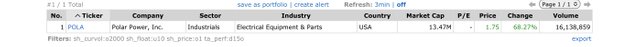 Top Gainers_2023.05.11.jpeg