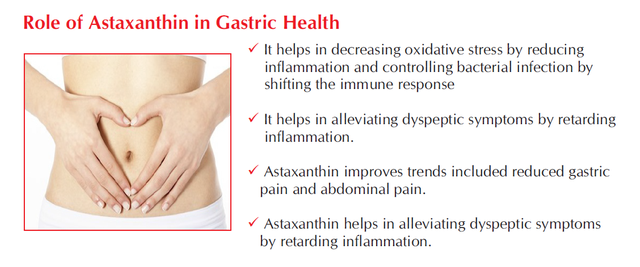 Astaxanthin10.png