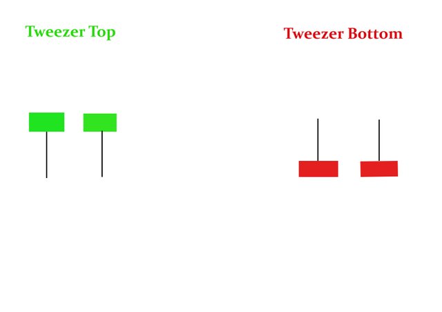 tweezer tops and bottoms.jpg