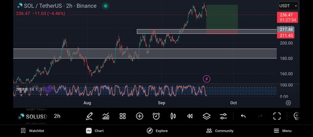 Screenshot_2025-09-19-19-32-06-806_com.tradingview.tradingviewapp.jpg