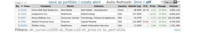 Top-Gainers_2021.03.11.jpg