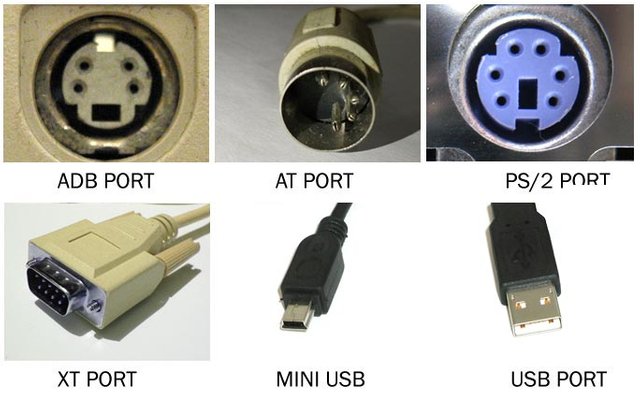 type-of-keyboard-ports.jpg