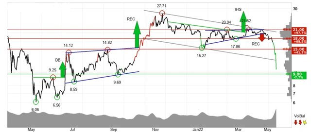 kucoin-price-prediction-2.jpg