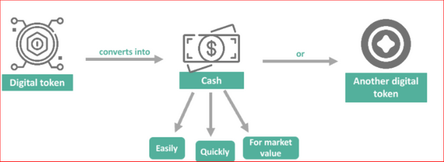 liquidity.PNG