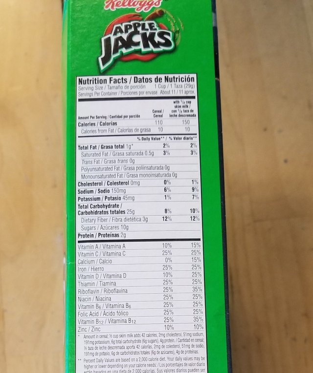 Box of Nutrients.jpg