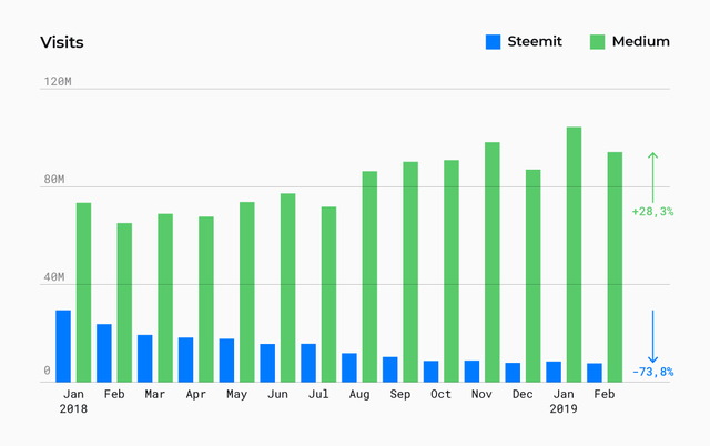 steemit-03.png