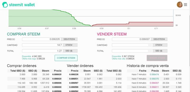 COMPRA STEEM.JPG