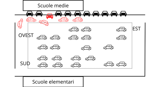 blocco.png