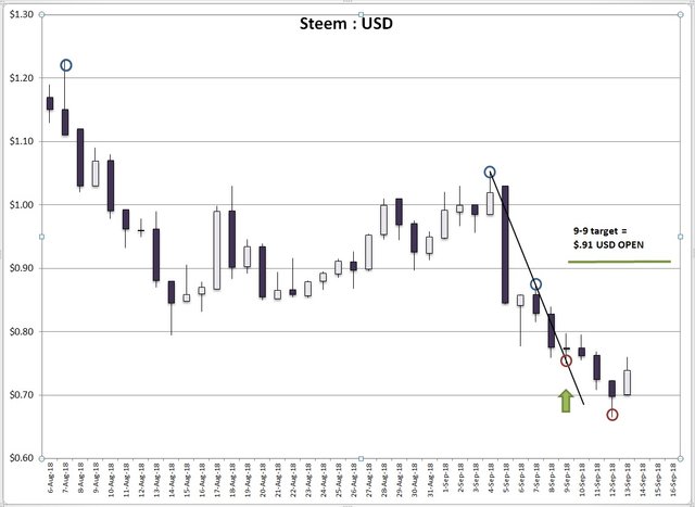 steem.jpg