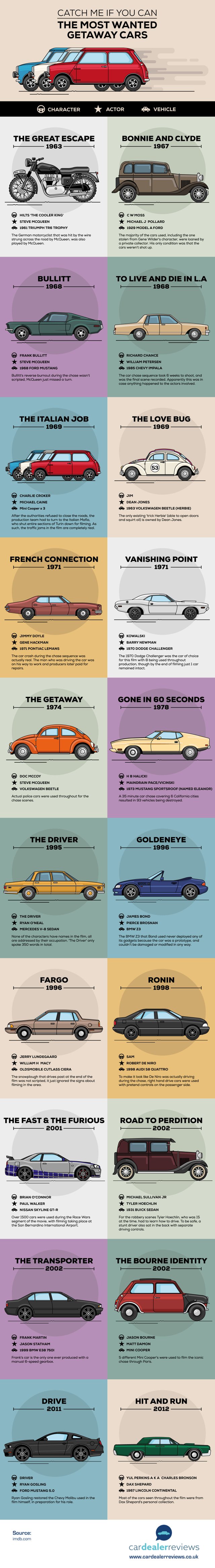 getaway-cars.jpg
