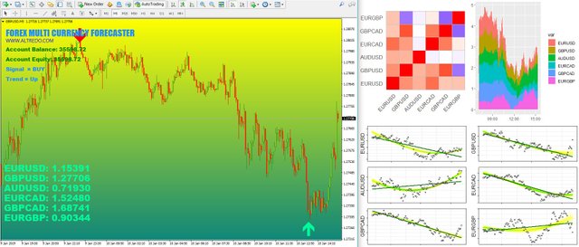 forex-indicator-forecaster-1.jpg