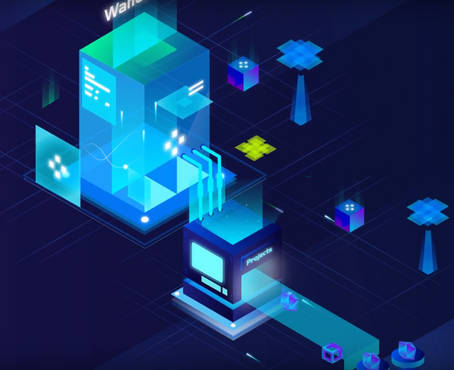 wanchain blockhain interoperable chain dapps finance