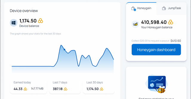 honeygain-dashboard-e1682087289976.png