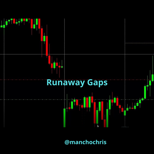 Runaway Gaps.png