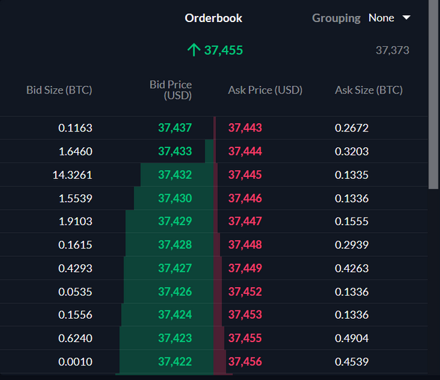 101-orderbook.png