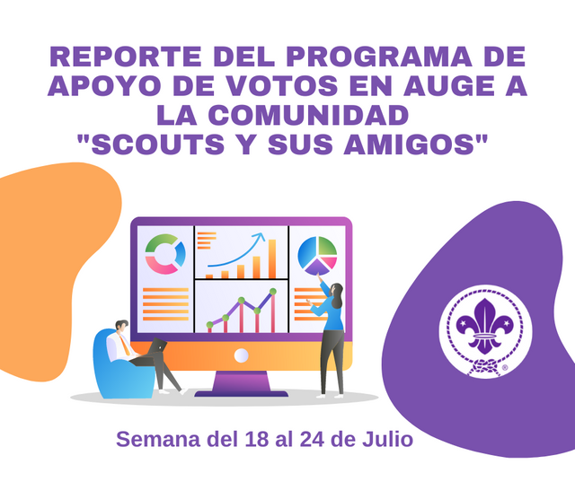 Reporte del Programa de Apoyo de votos en auge a la comunidad  Scouts y sus amigos .png