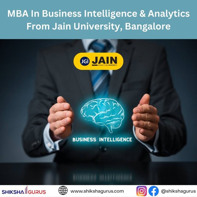 MBA In Business Intelligence & Analytics From Jain University, Bangalore rishabh post.jpg