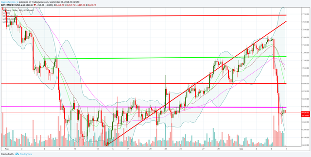 BTCUSD.jpg