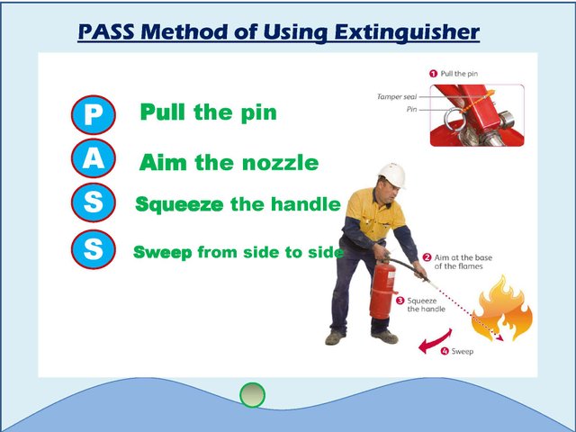 Types of extinguisher,2_Page_13.jpg